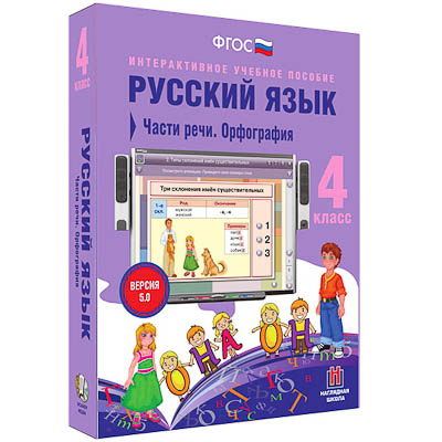 Русский язык 4 класс. Части речи. Орфография