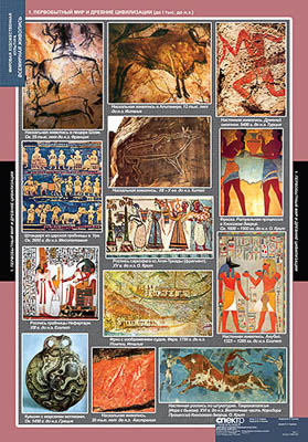 Таблицы демонстрационные "Мировая художественная культура. Всемирная живопись"