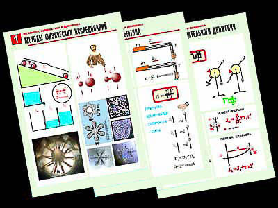 Комплект таблиц по физике "Механика-1. Кинематика. Динамика" (12 табл.,формат А1, ламинир.)