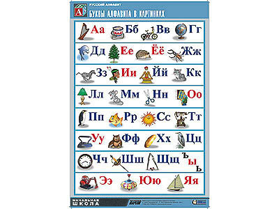 Таблица демонстрационная "Русский алфавит в картинках" (винил 100х140)