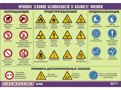 Таблица демонстрационная "Правила техники безопасности в кабинете физики" (винил 70x100)